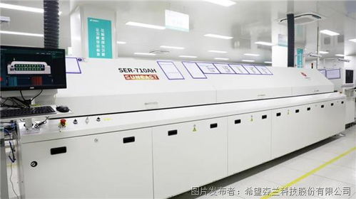 成都新津 希望森蘭數(shù)字化智能工廠用技術(shù)填補(bǔ)國(guó)際行業(yè)空白